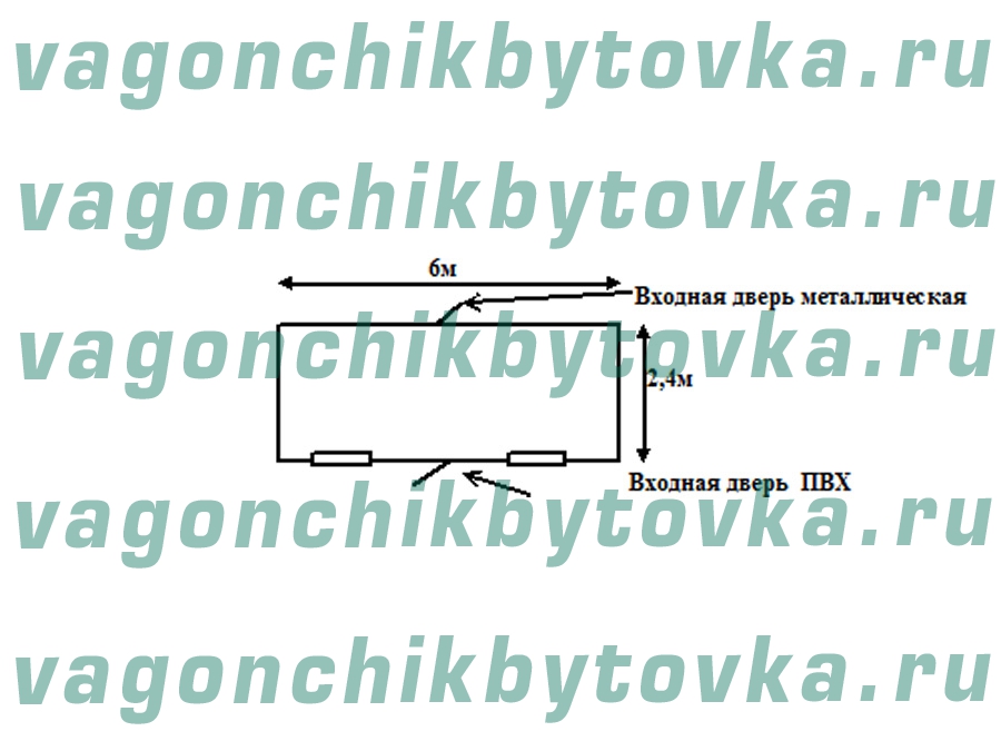 Магазин из металлического вагончика-бытовки 6м